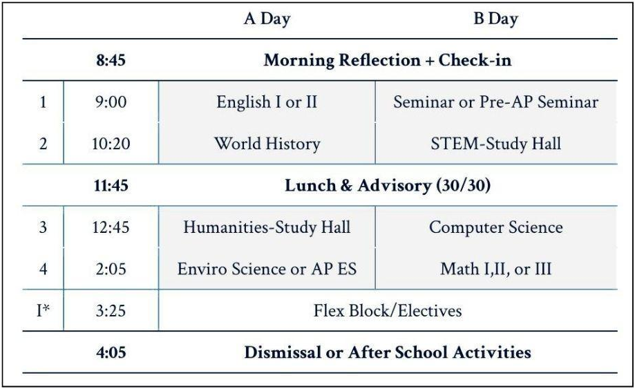 CCHS Schedule Table